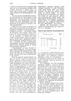 giornale/UM10003065/1933/unico/00001154