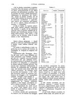 giornale/UM10003065/1933/unico/00001246