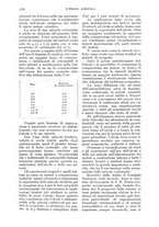 giornale/UM10003065/1933/unico/00001304