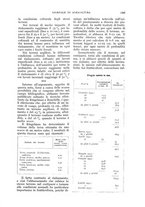 giornale/UM10003065/1933/unico/00001321