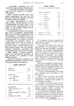 giornale/UM10003065/1934/unico/00000153