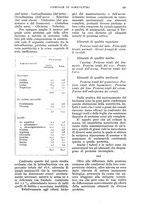 giornale/UM10003065/1934/unico/00000199