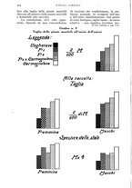 giornale/UM10003065/1934/unico/00000228