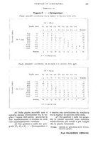 giornale/UM10003065/1934/unico/00000239