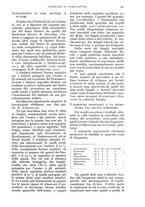 giornale/UM10003065/1934/unico/00000299