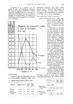 giornale/UM10003065/1934/unico/00000321