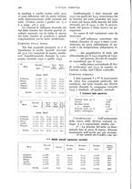 giornale/UM10003065/1934/unico/00000322