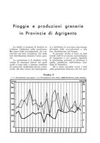 giornale/UM10003065/1934/unico/00000331