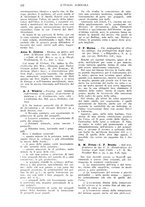 giornale/UM10003065/1934/unico/00000350