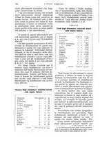 giornale/UM10003065/1934/unico/00000400