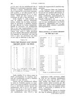 giornale/UM10003065/1934/unico/00000406