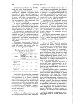 giornale/UM10003065/1934/unico/00000420