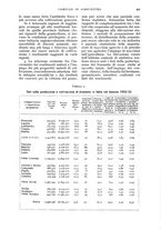 giornale/UM10003065/1934/unico/00000427