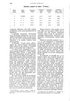 giornale/UM10003065/1934/unico/00000488