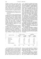 giornale/UM10003065/1934/unico/00000552