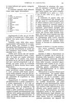 giornale/UM10003065/1934/unico/00000561