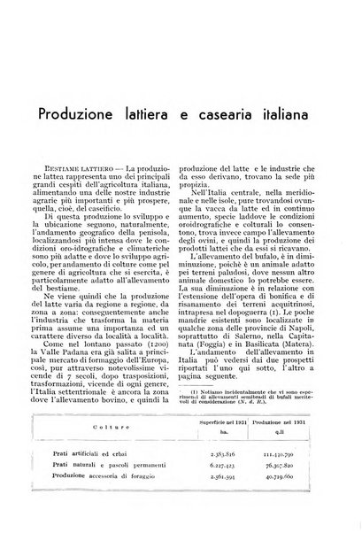 L'Italia agricola