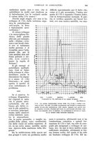 giornale/UM10003065/1934/unico/00000671