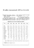 giornale/UM10003065/1934/unico/00000753