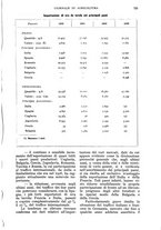 giornale/UM10003065/1934/unico/00000755