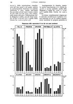 giornale/UM10003065/1934/unico/00000756