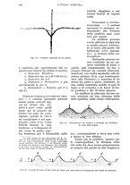 giornale/UM10003065/1934/unico/00000892