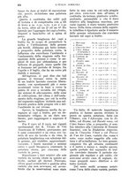 giornale/UM10003065/1934/unico/00000902