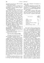 giornale/UM10003065/1934/unico/00000936