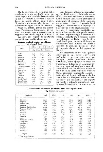 L'Italia agricola