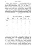 giornale/UM10003065/1934/unico/00001046