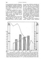 giornale/UM10003065/1934/unico/00001126