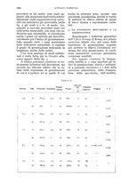 giornale/UM10003065/1934/unico/00001128