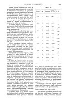 giornale/UM10003065/1934/unico/00001129