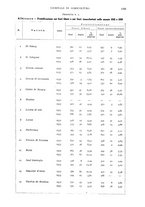 giornale/UM10003065/1934/unico/00001149