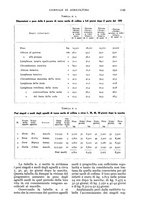 giornale/UM10003065/1934/unico/00001177