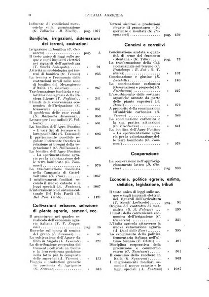 L'Italia agricola