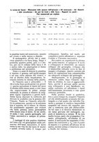 giornale/UM10003065/1935/unico/00000031