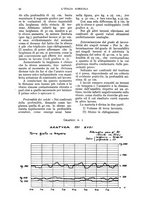 giornale/UM10003065/1935/unico/00000048