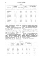 giornale/UM10003065/1935/unico/00000050