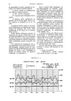giornale/UM10003065/1935/unico/00000052