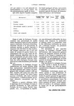 giornale/UM10003065/1935/unico/00000058