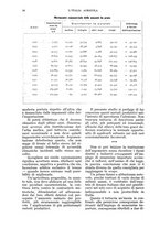 giornale/UM10003065/1935/unico/00000060