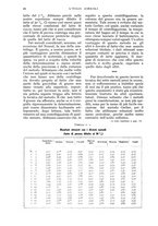 giornale/UM10003065/1935/unico/00000074