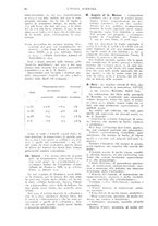 giornale/UM10003065/1935/unico/00000092