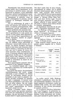 giornale/UM10003065/1935/unico/00000115