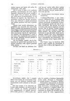 giornale/UM10003065/1935/unico/00000154