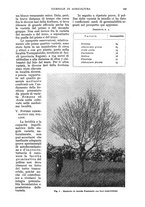 giornale/UM10003065/1935/unico/00000155