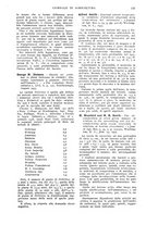 giornale/UM10003065/1935/unico/00000185