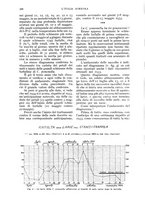 giornale/UM10003065/1935/unico/00000234