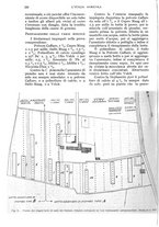 giornale/UM10003065/1935/unico/00000240